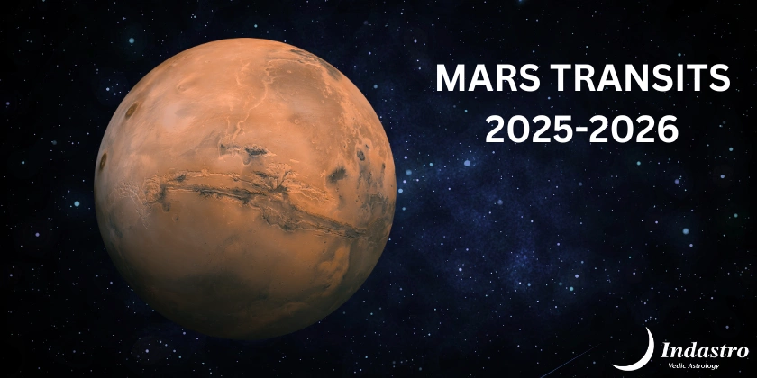 Mars Transit in Astrology